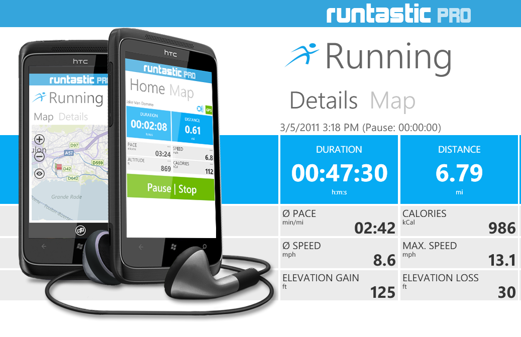 Aplikacja fitness Runtastic PRO dla biegaczy